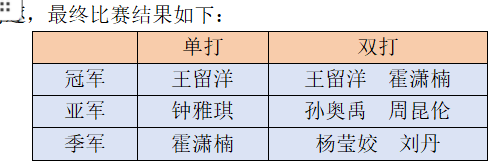 39AA
