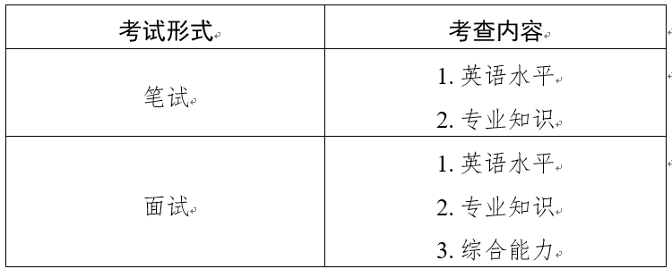 4ED8
